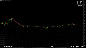 Basket Trading EA [MT4 & MT5] - PipTick