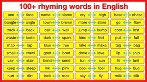 【Learn Easy English】100+ 押韵单词｜自然拼读｜单词尾部发音相同｜练习单词的流利度