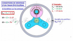 5.9K views · 120 reactions | LES CONDITIONS DE MONTAGE D'UN TRAIN ÉPICYCLOÏDAL | Science et Technique de l'Ingénieur STI | Facebook
