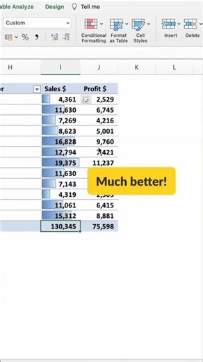 Pivot Table Me Conditional Formatting Kaise Use Kare? 🎨 Smart Highlight Trick #kge #viral #trending