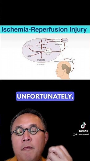 Ischemia-Reperfusion Injury in Hair Surgery