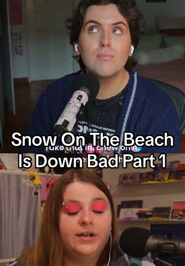 Exploring Taylor Swift's Midnights: Insights and Theories