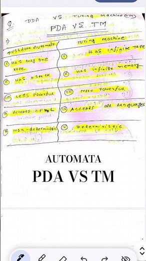 Automata notes | Pushdown automata Vs Turing Machine difference | MAKAUT CSE 4th sem notes 📚