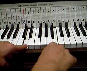 Chopsticks, piano super simple tutorial