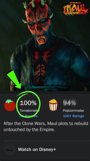 THIS Darth Maul News is AMAZING