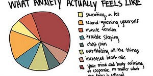 What You Need To Understand About Anxiety
