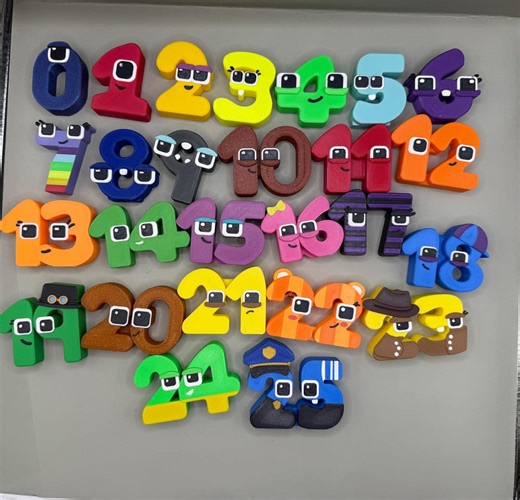 Wonderland Numbers 0-25 Numbers Fan Art - Etsy