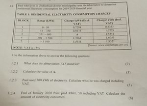 12 Paul who lives in Umhlathuze district municipality uses the ... | Filo