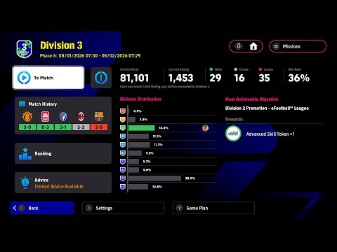 Day 78 Innaikathu Enna Poga Viduvana D 2 Mama Payan Script, Smart assist Konami Need 43 Points
