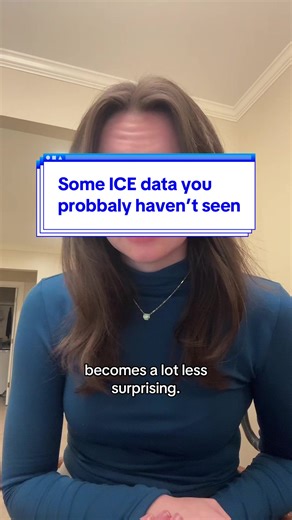 ‼️UPDATE: check my profile for the datasets I compiled!! Putting some recent tragedies in #minnesota in context… they become a lot less surprising Data covered: • #ICE agent training duration • number of ICE deportation officers • apprehensions by ICE vs border patrol • asylum case decisions #datascience #trump #immigrantsmakeamericagreat