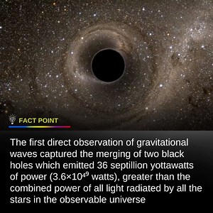 23K views · 222 reactions | The first direct observation of...