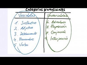 Categorías gramaticales invariables para 1ESO A y B