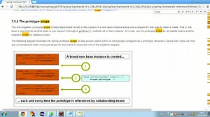 Java第二阶段之SSM SSH框架学习
