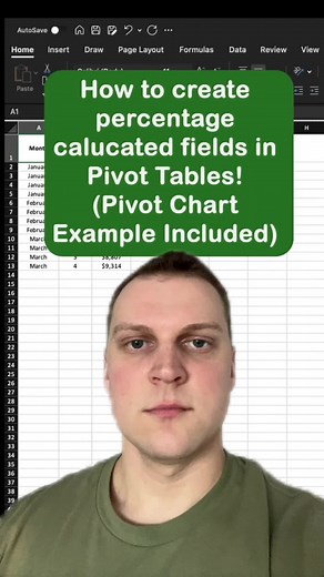 Using Calculated Fields in Excel Pivot Tables