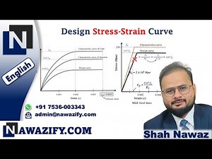 Design Stress-Strain Curve for Concrete and Steel || RCC Booster