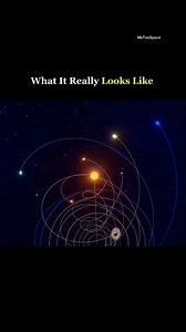 2.1M views · 24K reactions | How Beautiful Our Solar System Really Is ❤️ #space #science #fact #facts #solarsystem | MeToo | Facebook