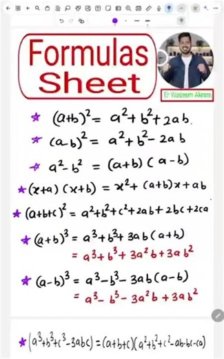 Formula sheet| Algebra Formulas