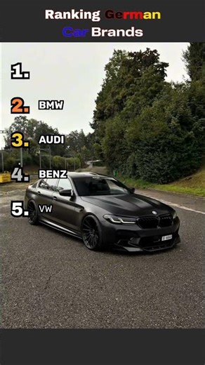 Ranking German Car Brands