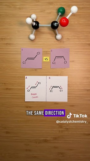 High Boiling Point Molecules in Organic Chemistry