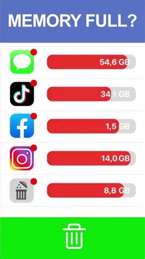Regular system junk file cleanup automatically maintains smooth phone performance.