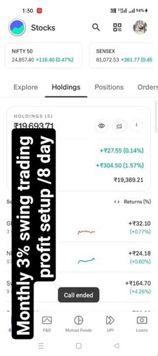 #tradare #trending stock Breakout stock best strategy swing trading