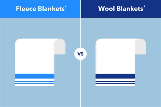 Wool vs Fleece Throw Blanket: Which one actually keeps you warmer? - Smart.DHgate – Trusted Buying Guides for Global Shoppers