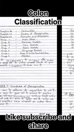 #colonclassification #colon #classification #biharlibrarian #informationscience #rajasthanlibrarian