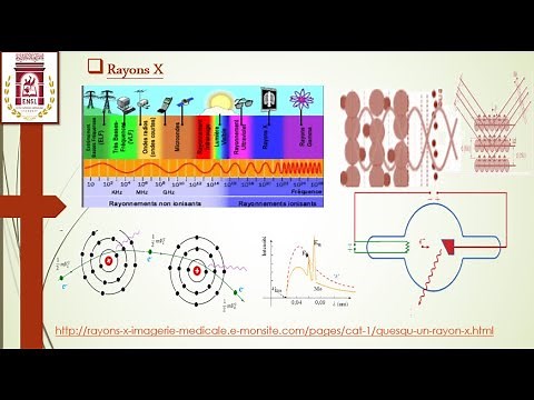 Diffraction des Rayons X 1/4