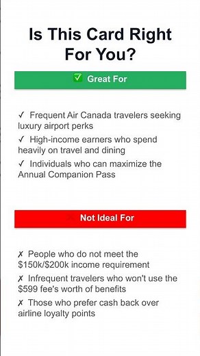 TD Aeroplan Visa Infinite Privilege Credit Card Review 2026 🇨🇦 | Best Credit Cards in Canada