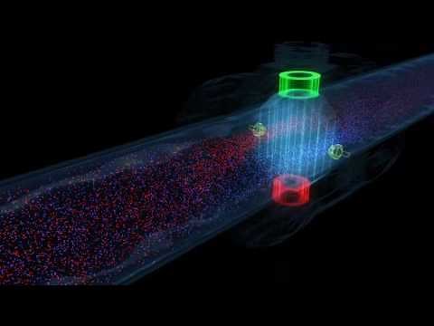 Das magnetisch-induktive Durchfluss-Messprinzip
