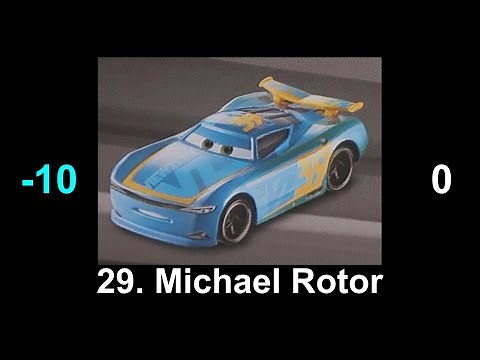 All Cars 3 Next-Gen Racers Ranked From Worst To Best In My Opinion (Version 8)