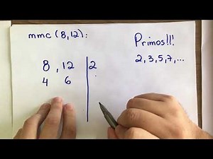Matemática em Casa - M.M.C. Mínimo Múltiplo Comum. Aula #001