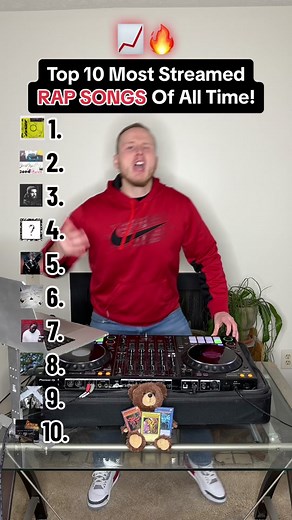 The Most Streamed Rap Songs of All Time 📈 Do you know all of these Mega Hit Rap Songs? 🏆