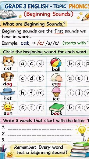 Grade 3 English made simple 📘✨Clear explanations, fun activities,
