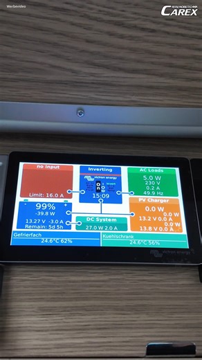 CERBO im N&B CLOU LINE! CAREX Reisemobiltechnik ⚡ CERBO in der N&B CLOU LINE – Die smarte Energie für dein Wohnmobil Mit dem CERBO-System wird dein N&B CLOU LINE zum intelligenten, energieeffizienten Reisemobil. Alle elektrischen Geräte und Systeme lassen sich zentral steuern und in Echtzeit überwachen – für maximale Kontrolle, Komfort und Unabhängigkeit unterwegs. 💡 Warum CERBO? Zentrale Steuerung: Alles im Blick – von Beleuchtung über Heizung bis hin zu Ladegeräten. Echtzeit-Daten: Batteriest