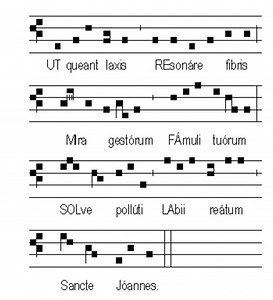 2.2K views · 65 reactions | Le Note Musicali  perché chiamano così?...