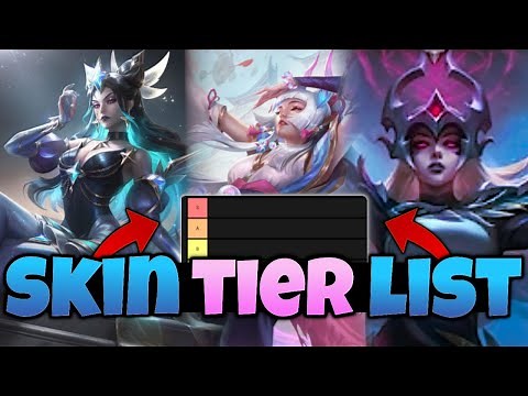 *NEW* Syndra Skin Tier List!! | briikachu | League of Legends