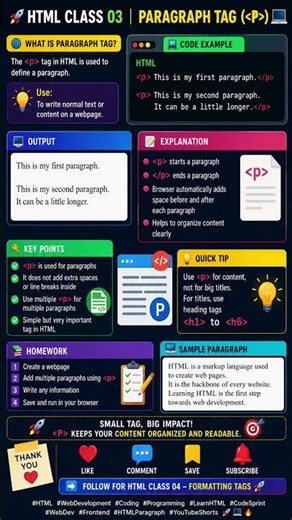 🔥 Learn HTML step by step! Today's lesson: Paragraph Tag Follow for Day 4! 🚀