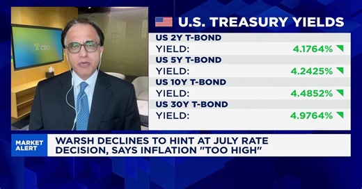 Is Kevin Warsh hawkish - or preparing the ground for rate cuts?