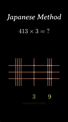#mathematics #trickybricks #trendingshorts #maths #trending #exam #facts #shorts #shortvideo #ai