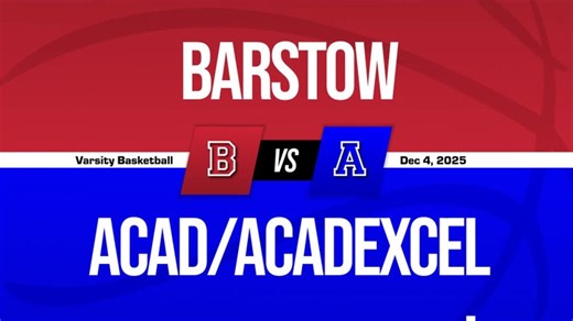 Barstow High School (CA) Girls  Basketball