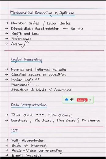 UGC NET/JRF syllabus #ugcstudy #ugc_net_preparation