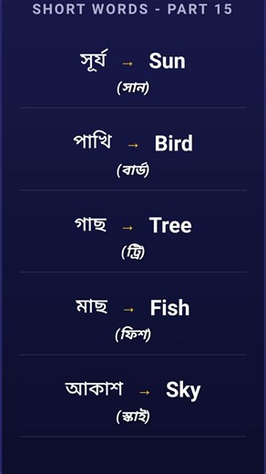 Daily Learn English Vocabulary | part-15 #dailyvocabulary #english