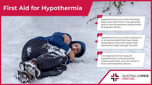 First Aid for Hypothermia