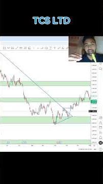 HCL Infosystems Ltd Share Analysis | Legacy IT Business, Risks & Reality | Buy, Hold or Exit #shorts