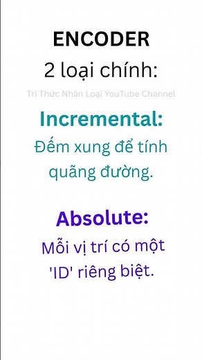 What is an encoder? The secret behind robot accuracy! 🤖