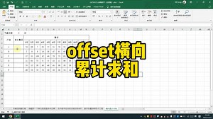 offset横向累积求和