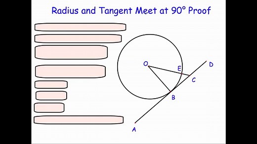 Radius and Tangent – Proof Video – Corbettmaths