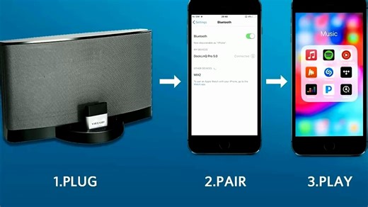 INVERY DockLinQ Pro Bluetooth 5.0 Adapter for Bose Sounddock & 30 Pin iPod iPhone