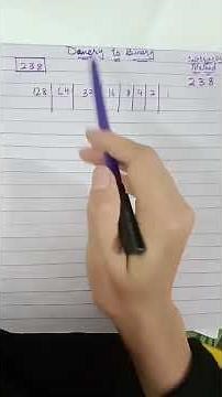 Cambridge Olevel IGCSE Computer Science Chapter 1 Data Representation Denary to Binary Conversion